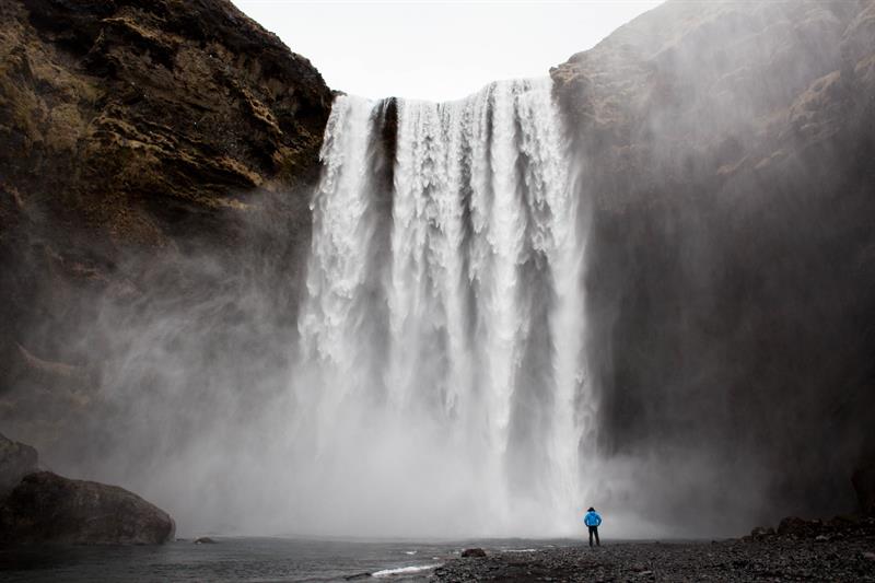 Skógafoss Waterfall Skógafoss Waterfall
