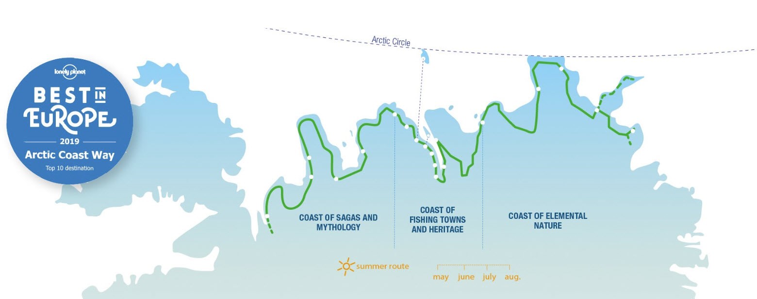 Arctic coast way Iceland Arctic coast way Iceland